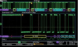 Tektronix Automotive